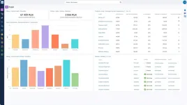 firmao-erp-magazyn-licencja-enterprise