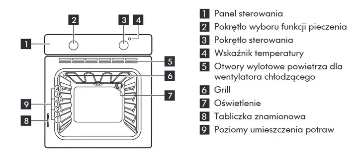 zestaw-piekarnik-gorlig-electrolux-grill-60cm-plyta-ceramiczna-2pola-3kw-kod-producenta-ike-gorlik