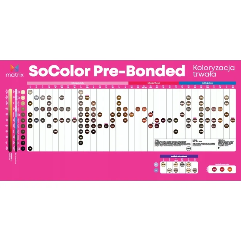 matrix-socolor-pre-bonded-farba-do-wlosow-clear-90ml