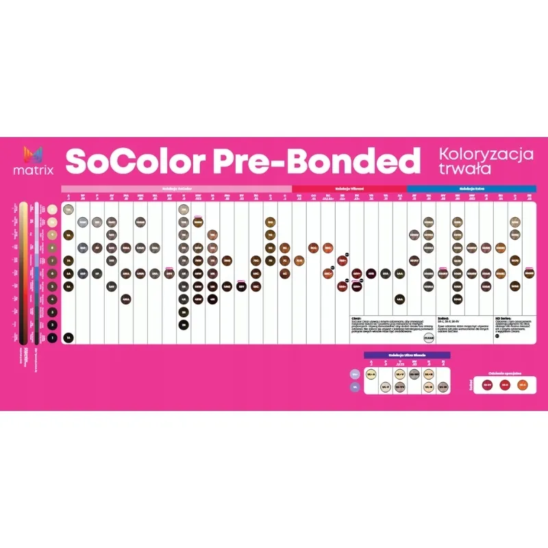 matrix-socolor-pre-bonded-farba-do-wlosow-clear-90ml