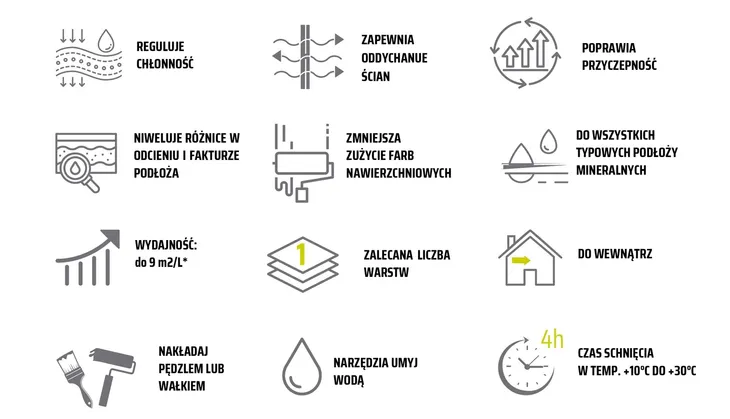 sentic-emulsja-podkladowa-grunt-pg03-10l-biala-marka-sentic