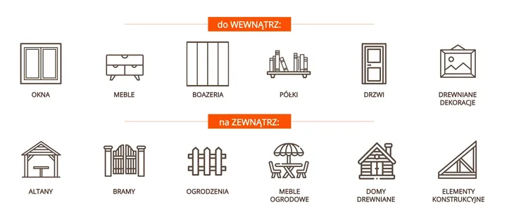 lakierobejca-do-drewna-szybkoschnaca-700ml-mahon-dragon-zastosowanie-uniwersalne