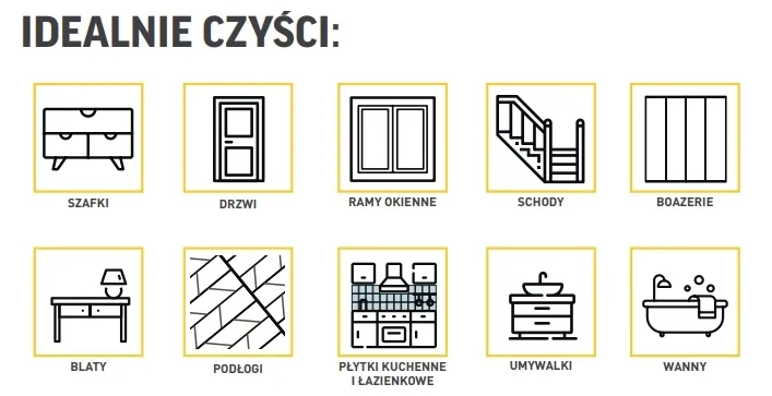mydlo-techniczne-dragon-500ml-atomizer-rodzaj-czyszczenie-wielofunkcyjne