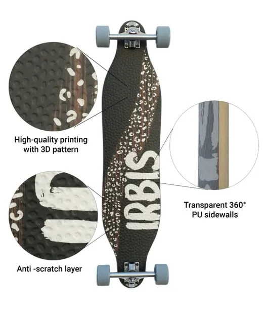 longboard-switch-boards-irbis-flex-1-dlugosc-38-2