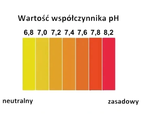 gamix-pool-system-tester-tabletowy-marka-gamix