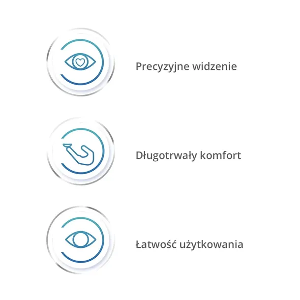 precision1-for-astigmatism-90-475-175-160-tryb-noszenia-soczewki-jednodniowe