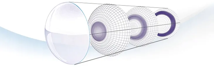 air-optix-plus-hydraglyde-multifocal-6-375-high-krzywizna-8-6-mm