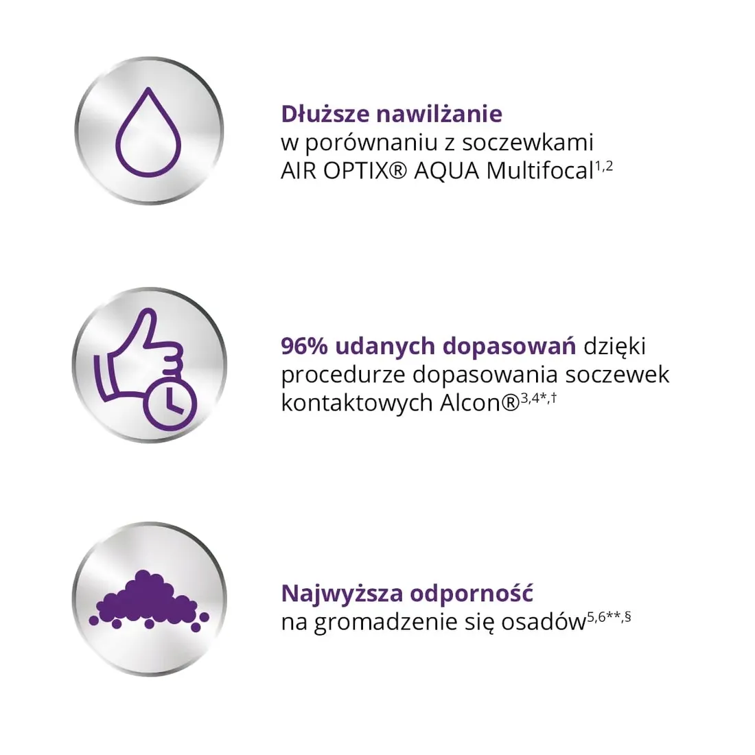 air-optix-plus-hydraglyde-multifocal-3-275-med