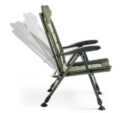 fotel-mivardi-premium-quattro-zielone-max-175kg