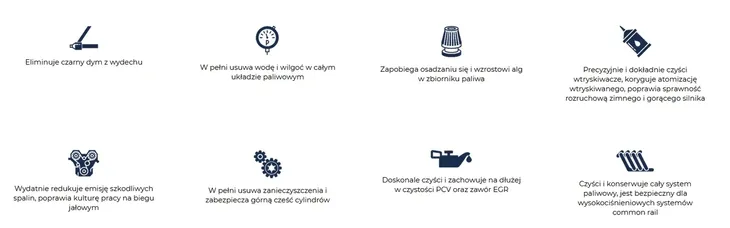 tec-2000-plukanka-silnika-uklad-diesel-marka-tec-2000-numer-katalogowy-producenta-tecef