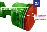 2x-tec-2000-plukanka-do-silnika-engine-flush-waga-z-opakowaniem-0-426-kg