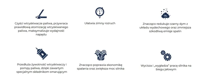 tec-2000-plukanka-silnika-wtryski-diesel-stan-nowy