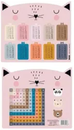 tabliczka-mnozenia-24x21cm-bb-friends-girls-interdruk