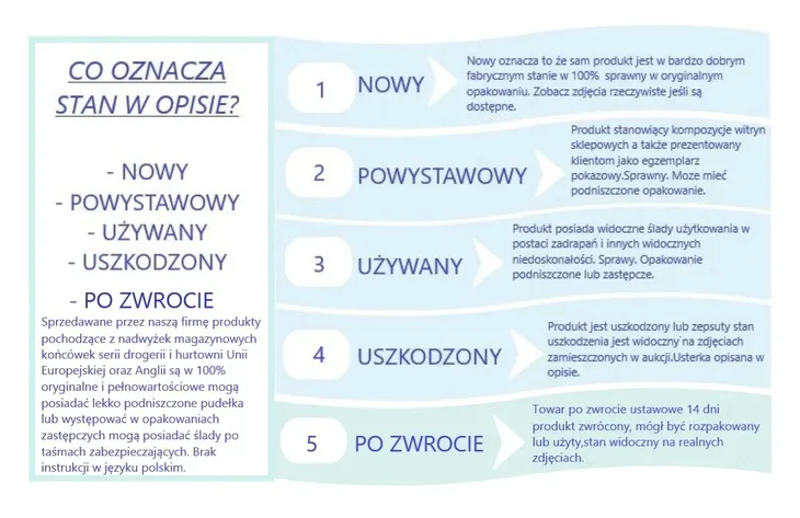 gniazdo-elektryczne-usb-scienne-digitus-bialy-rodzaj-gniazda-scienne