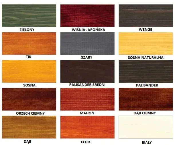 drewnochron-impregnat-extra-9l-wenge