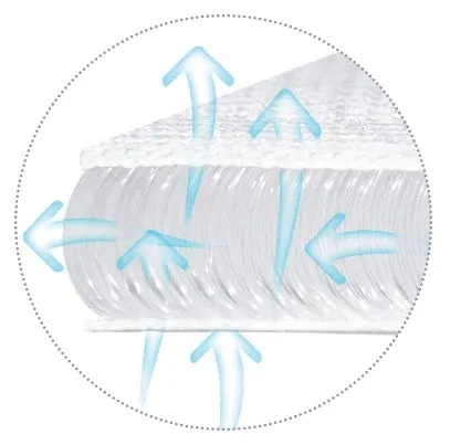 poduszka-niemowleca-shape-biala-marka-matex