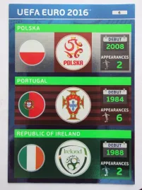 2016-panini-euro-polska-portugalia-irlandia-nr-6-o2