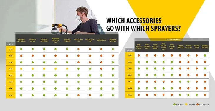 wagner-system-natryskowy-w-950-flexio-przeplyw-maksymalny-0-l-min