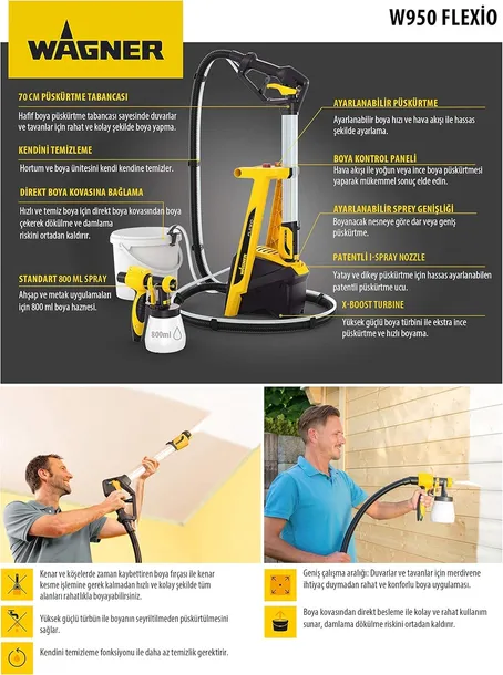 wagner-system-natryskowy-w-950-flexio-maksymalne-cisnienie-1-bar