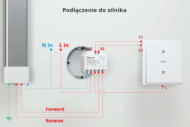 sonoff-dual-r3-lite-stan-nowy