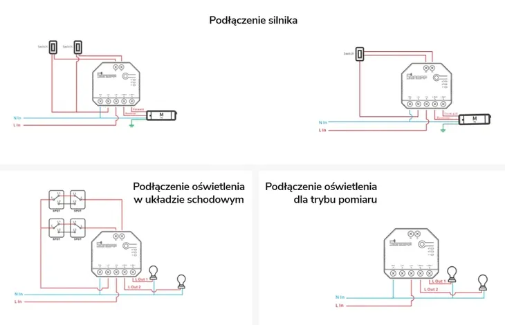 sonoff-dual-r3-lite-stan-nowy