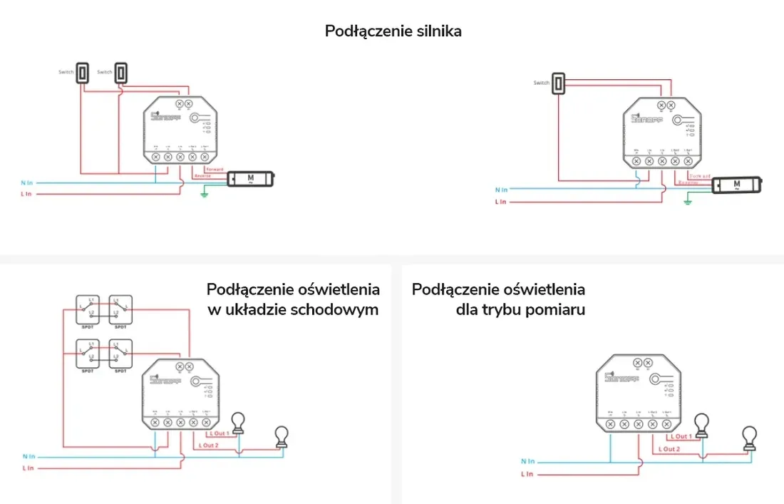 sonoff-dual-r3-lite-stan-nowy