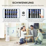 2-in-1-luftkuhler-mit-wasserkuhlung-5l-wassertank-12h-timer-fur-20-kod-producenta-824-042v90-marka-bez-marki