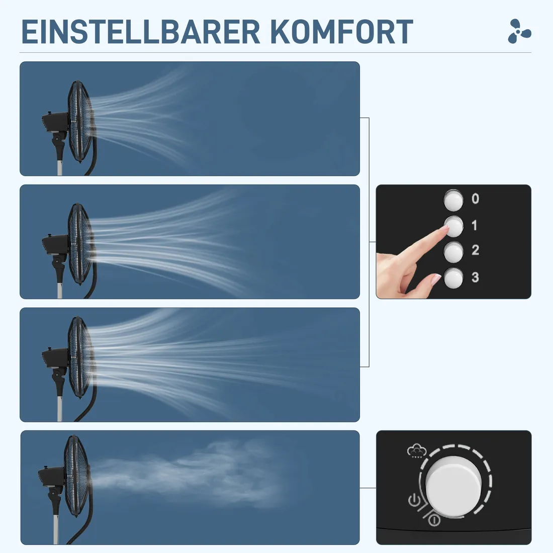 2-in-1-ventilator-mit-befeuchter-3-geschwindigkeiten-timerfunktion-3-l-t-stan-nowy
