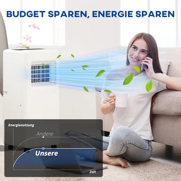 mobile-klimaanlage-verschiedene-einstellungen-led-display-timer-rader-stan-nowy-kod-producenta-823-068v91wt