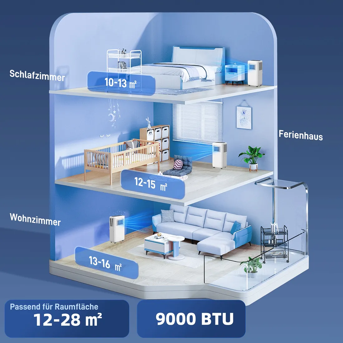 mobile-klimaanlage-verschiedene-einstellungen-led-display-timer-rader