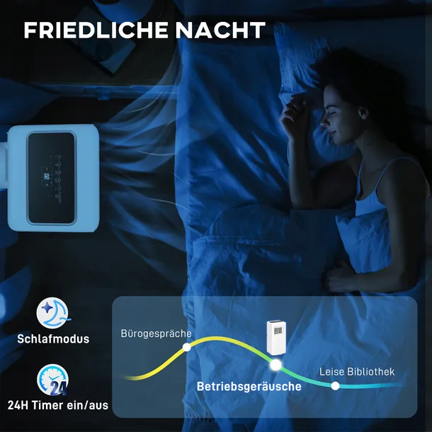 mobile-klimaanlage-verschiedene-einstellungen-led-display-timer-rader-kod-producenta-823-068v91wt-stan-nowy