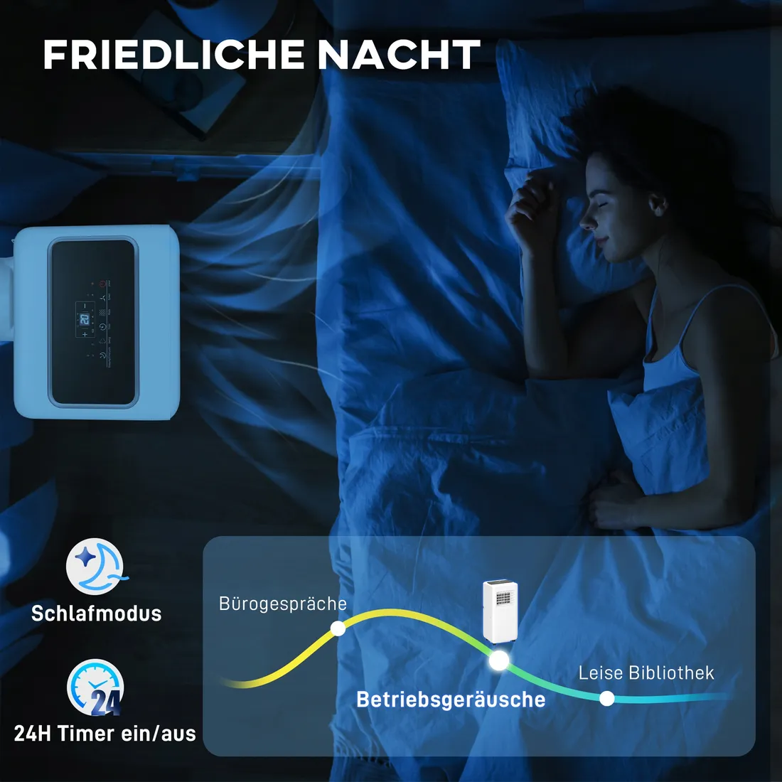 mobile-klimaanlage-verschiedene-einstellungen-led-display-timer-rader-stan-nowy