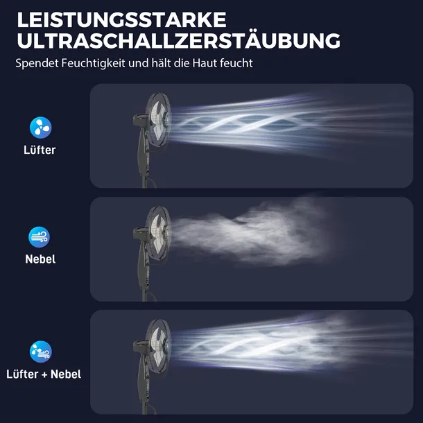 ventilator-nebelventilator-3-geschwindigkeiten-timer-luftbefeuchter-sc-producent-aosom