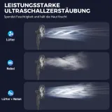 ventilator-nebelventilator-3-geschwindigkeiten-timer-luftbefeuchter-sc-producent-aosom