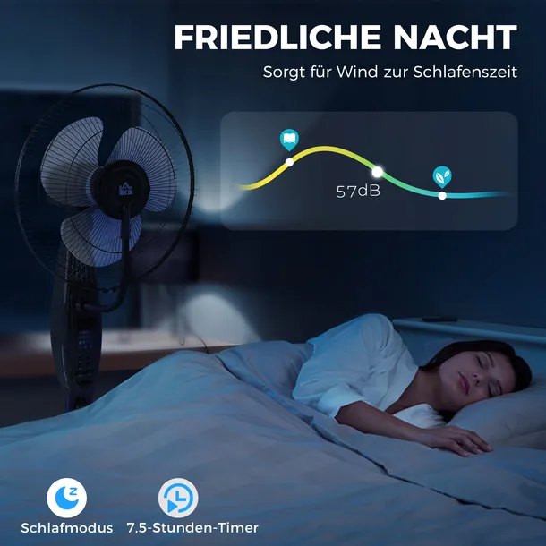 ventilator-nebelventilator-3-geschwindigkeiten-timer-luftbefeuchter-sc-powloka-matrycy-antyrefleksyjna-rozdzielczosc-px-inna