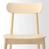 ikea-ronninge-krzeslo-brzoza-kolor-obicia-inny-kolor