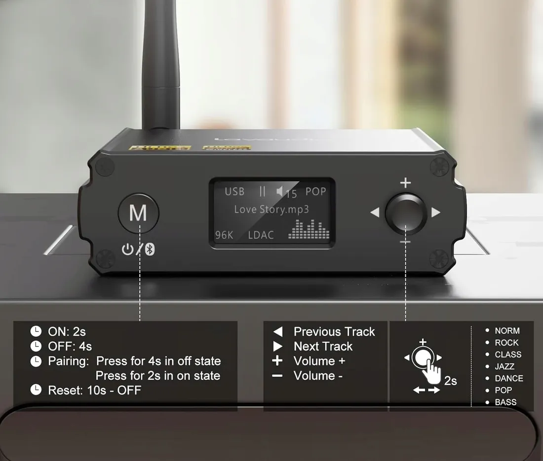 konwerter-dac-1mii-ds220