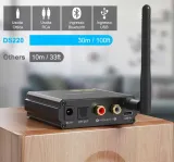 konwerter-dac-1mii-ds220-marka-1mii