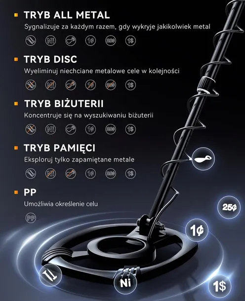 detektor-sunpow-ot-md14-kod-producenta-wykrywacz-metali-sunpow-ot-md14-zestaw