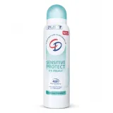 cd-deo-for-woman-sensitive-protect-150-ml