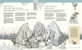 atlas-mitow