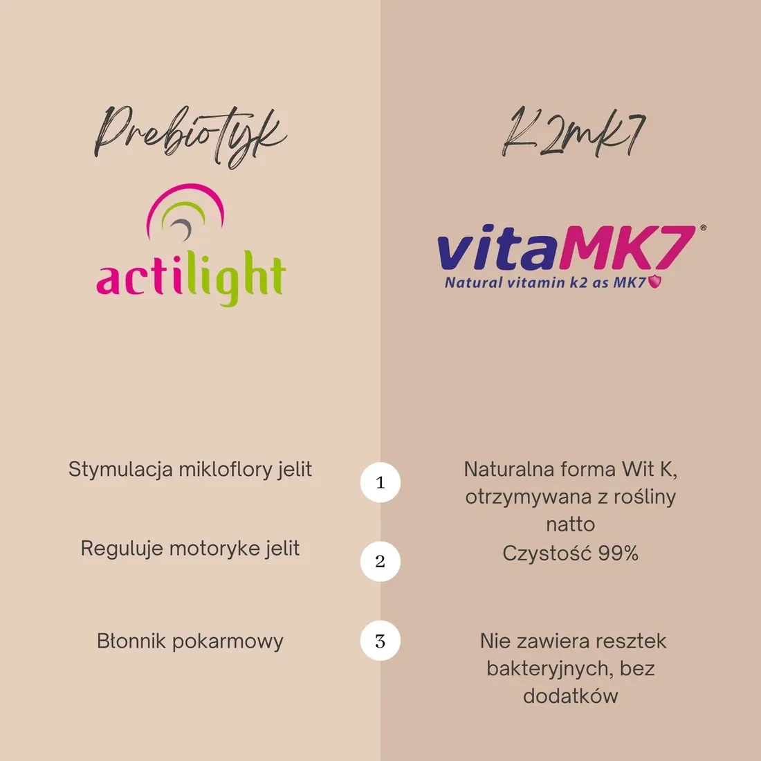 multiwitamina-junior-complex-witaminy-dla-dzieci