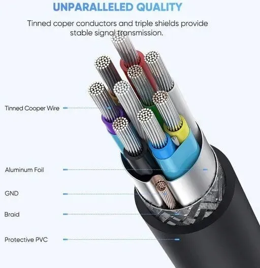kabel-przewod-usb-c-usb-typ-b-superspeed-1m-ugreen-dlugosc-kabla-1-m-kod-producenta-20103