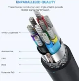 kabel-przewod-usb-c-usb-typ-b-superspeed-1m-ugreen-dlugosc-kabla-1-m-kod-producenta-20103