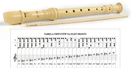 flet-szkolny-sopranowy-wycior-tabela-pokrowiec