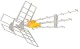 antena-dvb-t-t2-televes-dat-boss-mix-t-force-ref