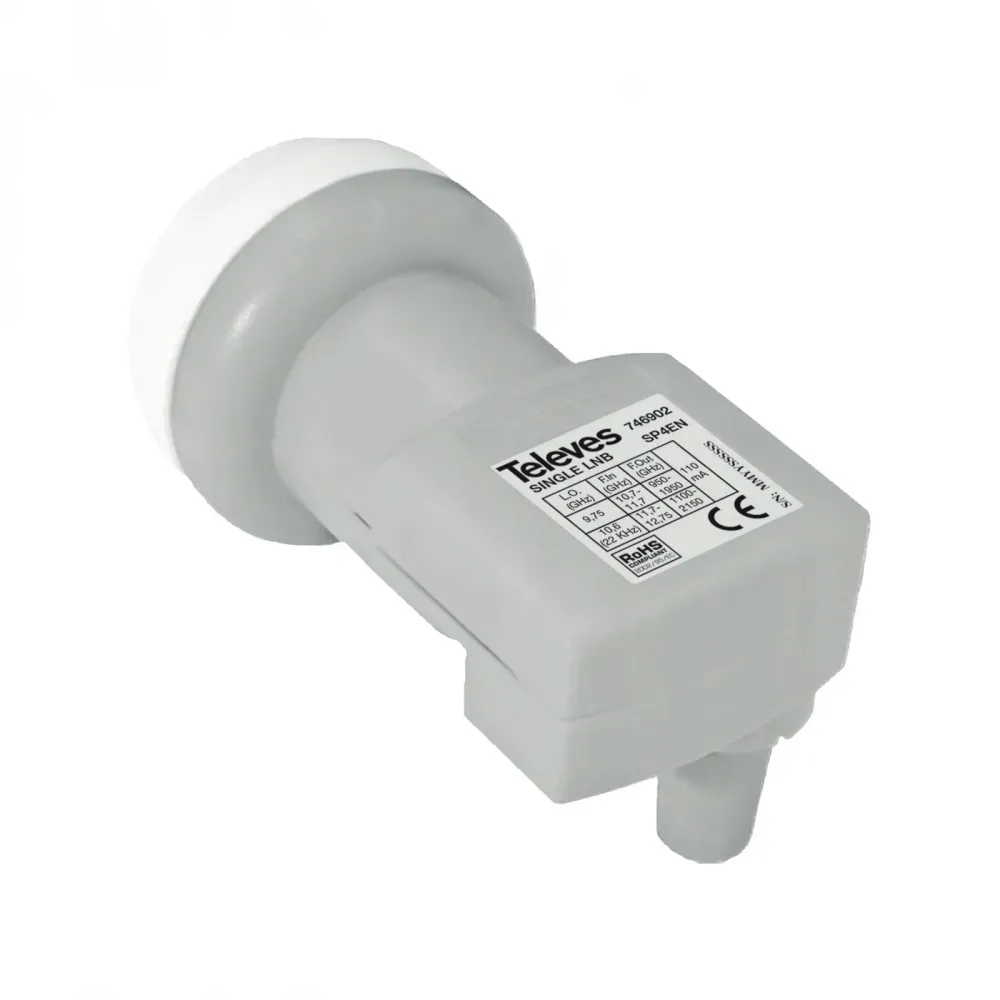 Grafika w opisie produktu