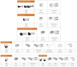 uchwyt-dahua-pfa152-e-stan-nowy