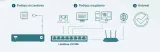 switch-tp-link-ls1008-stan-nowy