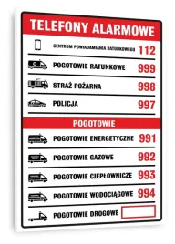tabliczka-telefony-numery-alarmowe-wszystkie-a3